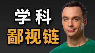 社会科学是科学吗？学科鄙视链的由来