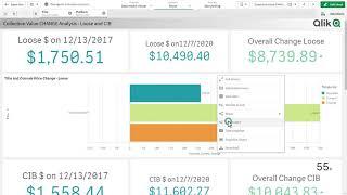 Monitor, Explore, Create - Get Notified - Simplistic Qlik Sense Analysis Flow