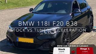 170HP BMW 118i F20 B38 STOCK 136HP VS STAGE 1 TUNED ACCELERATION 0-100 - BERKPerformance