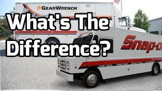 Which path is right for you? Independent vs. franchisee tool truck businesses