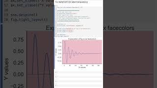 Fix matplotlib visibility on dark mode