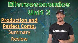 Microeconomics Unit 3 COMPLETE Summary - Production & Perfect Competition