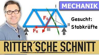 Wie berechne ich Stabkräfte eines Fachwerks nach der Ritter Methode? | Ritter´sche Schnittverfahren