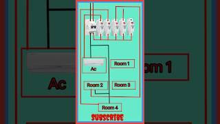 MCB box wiring connection kaise kare #electrical #wiring #shortsfeed #shorts #electricboykaif