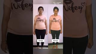 10 Kgs Belly Fat loss with 1500 Calories Diet Plan (FREE)