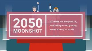 Moonshot Goal 3：an animated vision of 2050