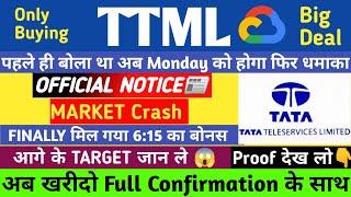 TTML Share Latest News Today | TTML Stock News Today | TTML Share Analysis  TTML stock monday update