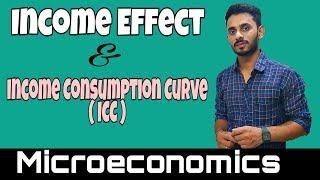 #08 income effect and Income consumption Curve (ICC) | by Hardev Thakur