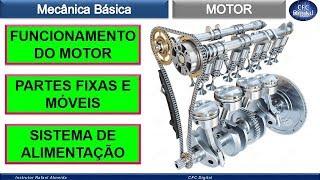 Funcionamento do Motor - Partes fixas e Móveis - Sistema de Alimentação - Mecânica Básica -DETRAN