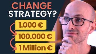 How to Invest 1.000€ to 1 Million € in 2025