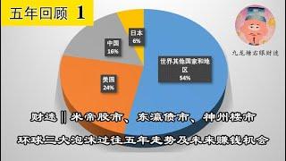 财迷‖米帝股市、东瀛债市、神州楼市:环球三大泡沫过往五年走势及未来赚钱机会