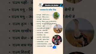 राजस्थान सामान्य ज्ञान || Rajasthan GK | RAS | Rpsc |  #sorts