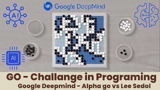 Challenge to program GO, Lee Sedol vs AlphaGo Clip 4  #rakstreams