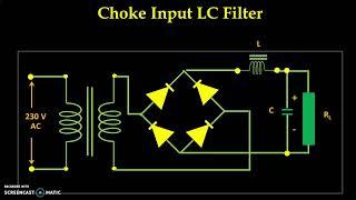 Filter Circuits & Its Need |PI  & T - LC Filter| |Shunt Filter| |Series Filter| |Basic Electronics|