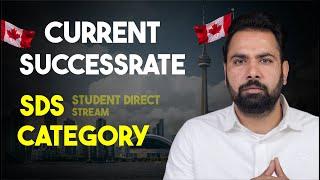 SDS Category High Successrate | Study Visa Update 2024 | Gurpreet Wander