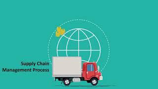 Supply Chain Management Logistics PowerPoint Presentation Template