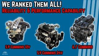 5.9 vs 6.7 Cummins: Reliability & Performance Showdown!