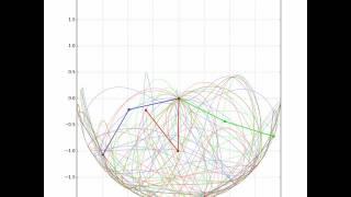 Double Pendulum Chaos Demonstration