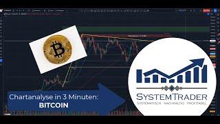 Chartanalyse in 3 Minuten: BITCOIN