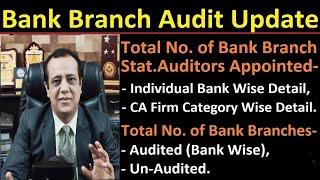 Bank Branch Audit - Total Number of Bank Branch Auditors Appointed and Total No. of Branches Audited