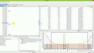 RMA Kalypso TUHH  Modelling of Flow in Rivers & Estuaries: WSPM Calibration