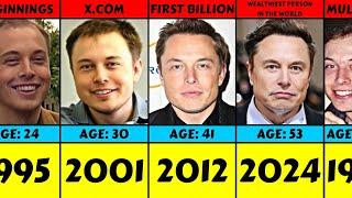 Evolution: Elon Musk From 1995 To 2024