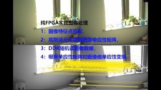 FPGA图像处理硬件实战（FPGA实时图像单应性初步演示）增加二维码