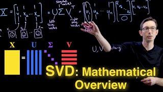 Singular Value Decomposition (SVD): Mathematical Overview