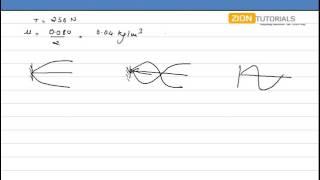 Waves on a string Q 56 - H.C. Verma Physics Video Solutions
