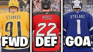 I Made A Team Using NHL Free Agents