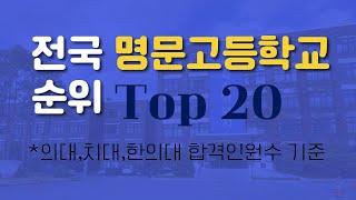 의치한 합격생 수 기준 전국명문고등학교 순위 Top 20 *과학고,영재고 등 특목고 제외