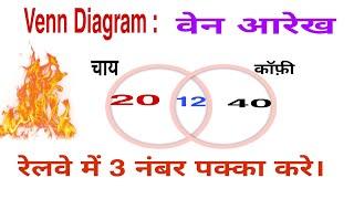 Venn Diagram | रेलवे NTPC एवं Group - D  में तीन नम्बर पक्का करे | कोई भी सवाल मात्र 3 सेकंड में |