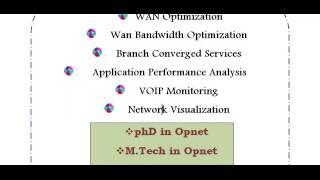 OPNET TUTORIAL IN UNITED STATES