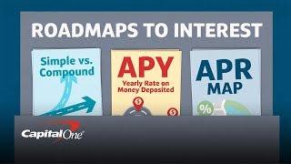 Interest Rates Explained | Capital One