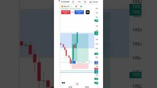 Paper Trading Crypto Currency  #trading #cryptotrading #crypto #shorts