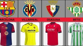 Camisetas vs Escudos:La LIGA 2024/2025