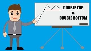 Learn FOREX - Double top and Double bottom formation patterns