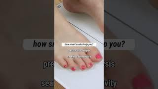 HOW SMART SCALES HELP YOU? | INEVIFIT