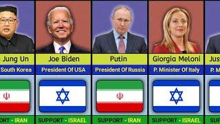 Leaders Who Support Israel OR Iran || Iran OR Israel Supporting Leaders