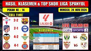 Hasil Liga Spanyol Tadi Malam ~ CELTA CIGO vs BARCELONA ~ ATLETICO vs ALAVES ~ Laliga 2024 Pekan 14