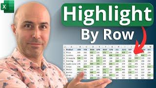 Highlight Top 3 Values EACH Row in Excel (ONE Rule)