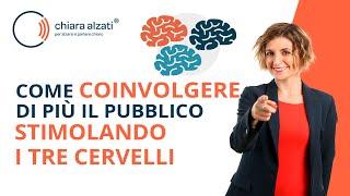 Come coinvolgere di più il pubblico sfruttando i 3 cervelli