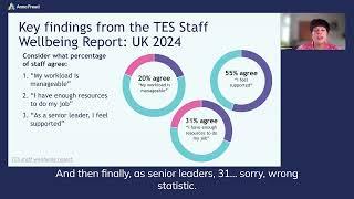 Prioritising Staff Mental Wellbeing in Schools and Colleges | Webinar