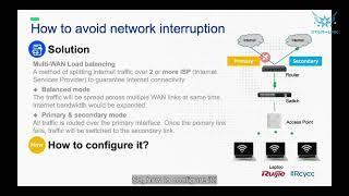 How to configure WAN Load balancing?