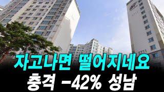 자고나면 떨어지네요 충격 -42% 성남