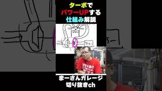 ターボの仕組みを解説【まーさんガレージライブ切り抜き】