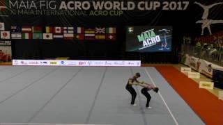 Sam Large and Hector Kinghorn MIAC 2017 Acrobatic gymnastics 12-18 mens pair balance