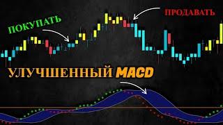 Лучшая торговая стратегия с индикатором MACD - улучшенная в 10 раз!