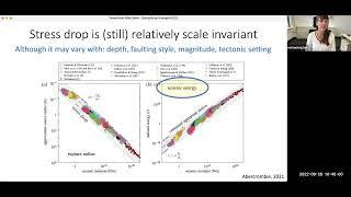 TECTONIC FEAR Seminar by Rebecca Harrington