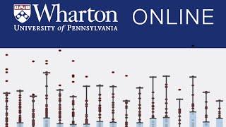 Wharton’s Business Analytics Specialization